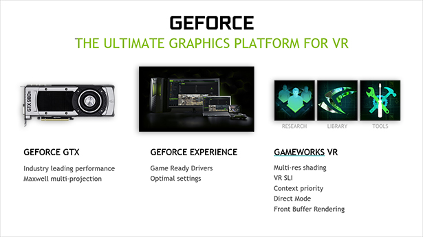 Geforce is the ultimate graphics platform for VR Geforce is the ultimate graphics platform for VR
