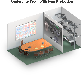 Conference Room Rare Projection