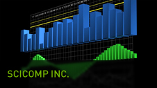 SciComp Inc.