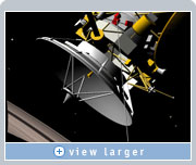 Use Celestia to follow the path the Cassini spacecraft took to reach its orbit around Saturn on July 1, 2004.