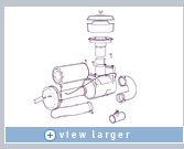 Non-photorealistic illustration styles, for enhanced visual clarity
