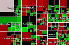 Volera uses the GPU for real-time options analytics