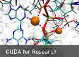 CUDA for Research