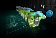 3ds Max 3ds Max